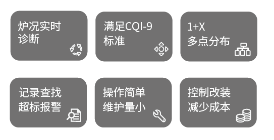 企業(yè)微信截圖_20240430152849.png